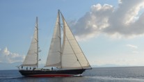 Sailing yacht KESTREL -  Profile
